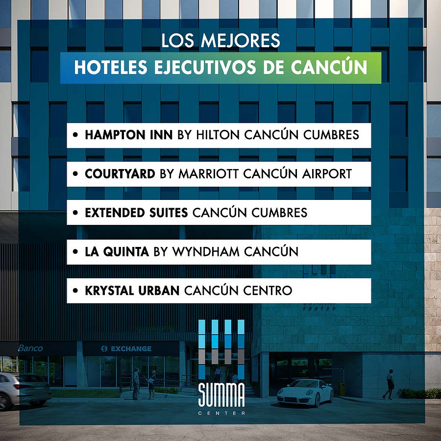 Tabla de Hoteles